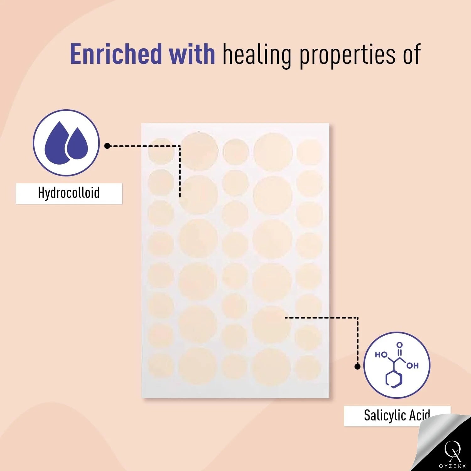 OyzekX Pimple Patch For Face | 36 Hydrocolloid Pimple Patches | 2% w/w Salicylic Acid, Neem, Cica | Helps Reduce Pimples, Redness & Irritation | Absorbs Excess Oil | Safe for All Skin Types (36 pcs-White)