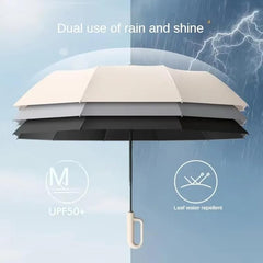 Umbrella for Men Women || Folding Umbrella With Carabiner Handle || 10 Reinforced Ribles || Windproof and Sunproof || Auto Umbrella Big Size for Men/Women/Kids (White)