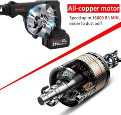 Mini Blower Black | 2 in 1 Cordless Small Blower | Rechargeable | Compact Blower for Inflating, Blowing Leaf, Cordless Blower| Multifunctional Blower Plus Vacuum, Cleaner and Blower
