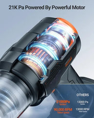 Portable Car Vacuum Cleaner with Blower