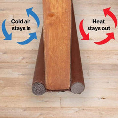 Door Guard (39 Inches) Gap Filler for Door Bottom Seal Strip, Sound Proof, Reduce Noise, Energy Saving Door Stopper for Reduce Door Dust, Insects Protector (Pack of 1)