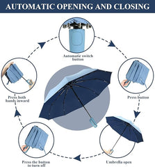 Umbrella for Men Women || Folding Umbrella With Carabiner Handle || 10 Reinforced Ribles || Windproof and Sunproof || Auto Umbrella Big Size for Men/Women/Kids (Sky)