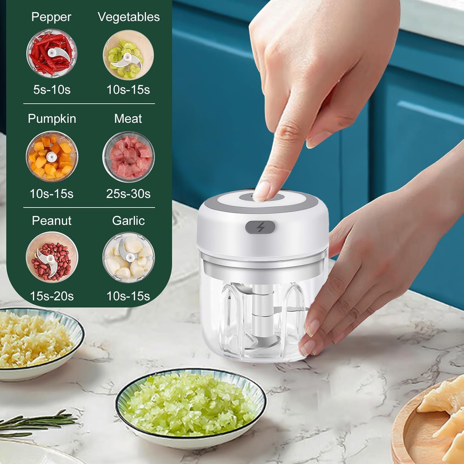 Rechargeable Mini Electric Chopper, Food Grade Bowl, Stainless Steel Blades, One Touch Operation, for Mincing Garlic, Ginger, Onion, Vegetable, Meat, Nuts, 250 ML