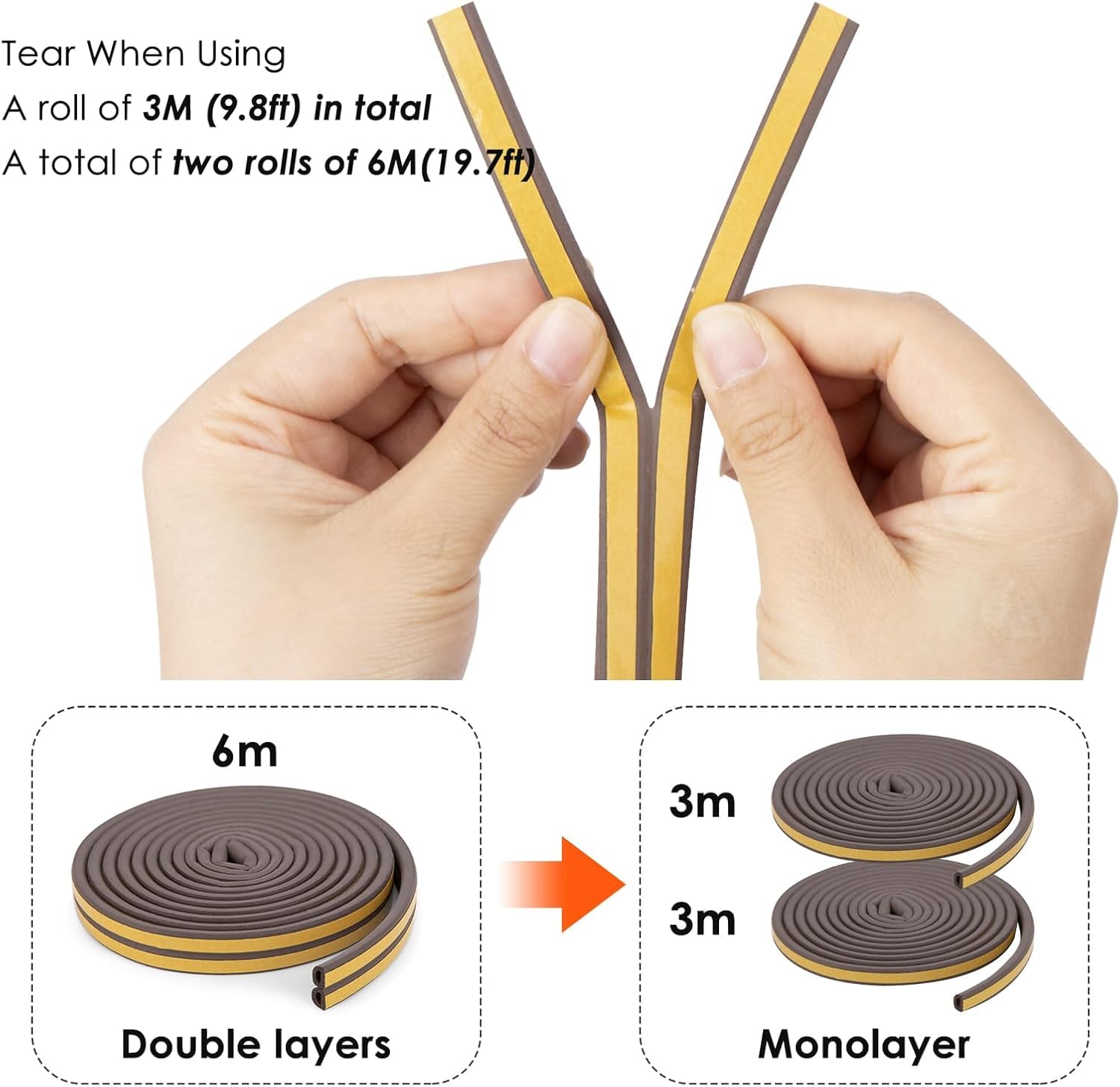 Door Seal D-Type Strip Weather Stripping Self Adhesive Foam for Doors and Windows, Soundproofing Weathers trip Gap Collision Avoidance (Pack of 2, Brown) (2)