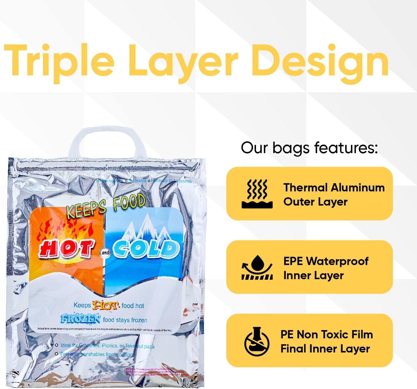 Hot and Cold Insulated Bags for Food Delivery, Keeps Food Warm or Frozen, Food Storage for Hot and Frozen Food for Travel, Disposable Cooler Bag, Reinforced Thermal Lunch Bag (1)