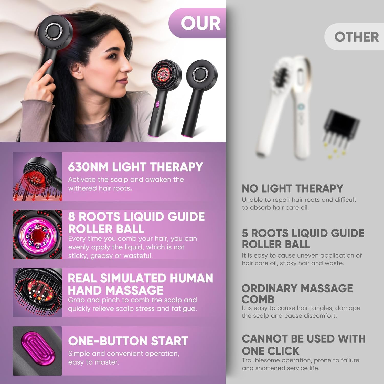 Premium Head Scalp Electric Massager Comb | Scalp Massaging Brush with 2 In 1 Hair Oil Applicator | IPX7 Waterproof,Portable Deep Massager For Hair & Head Relaxation at Home | Shiatsu Massage for Hair Growth/Stress Relax (Red)