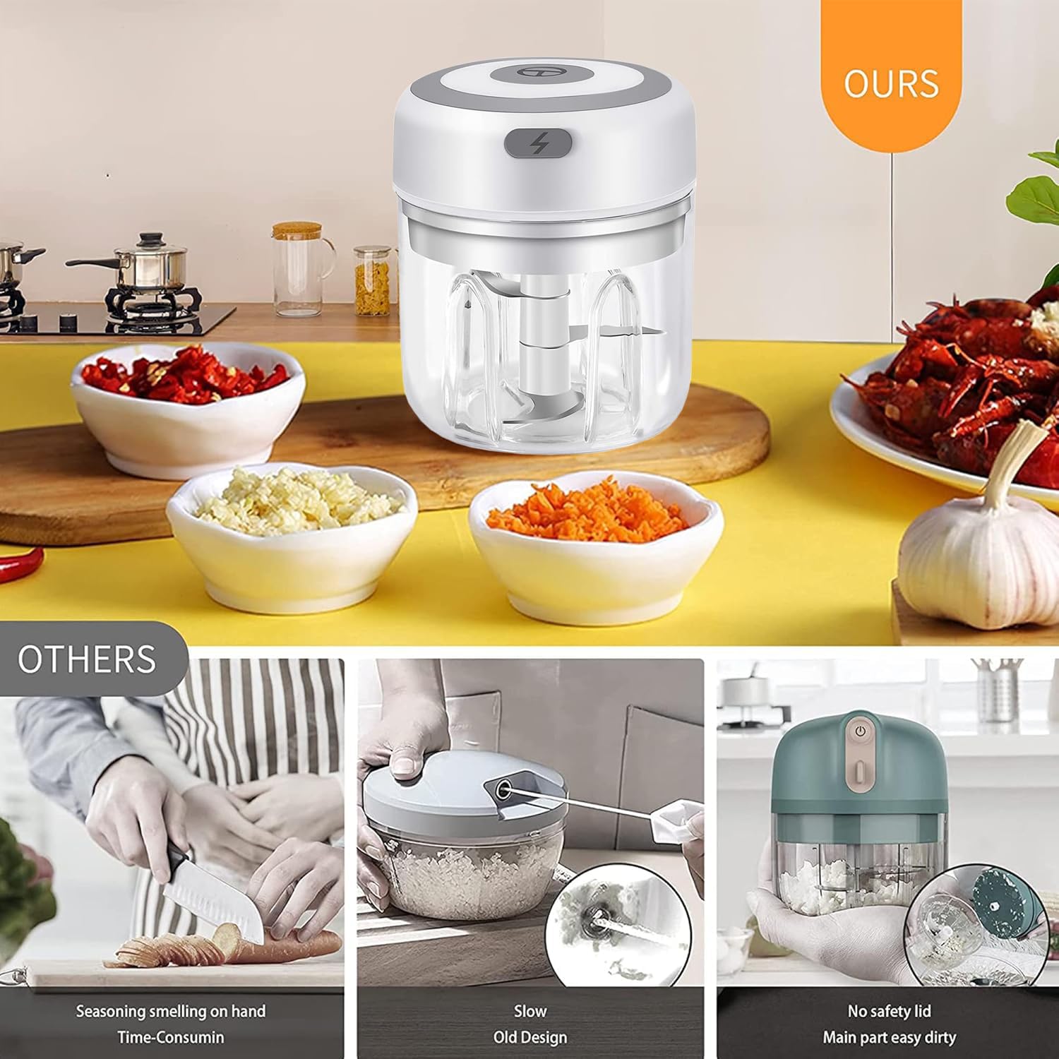 Rechargeable Mini Electric Chopper, Food Grade Bowl, Stainless Steel Blades, One Touch Operation, for Mincing Garlic, Ginger, Onion, Vegetable, Meat, Nuts, 250 ML
