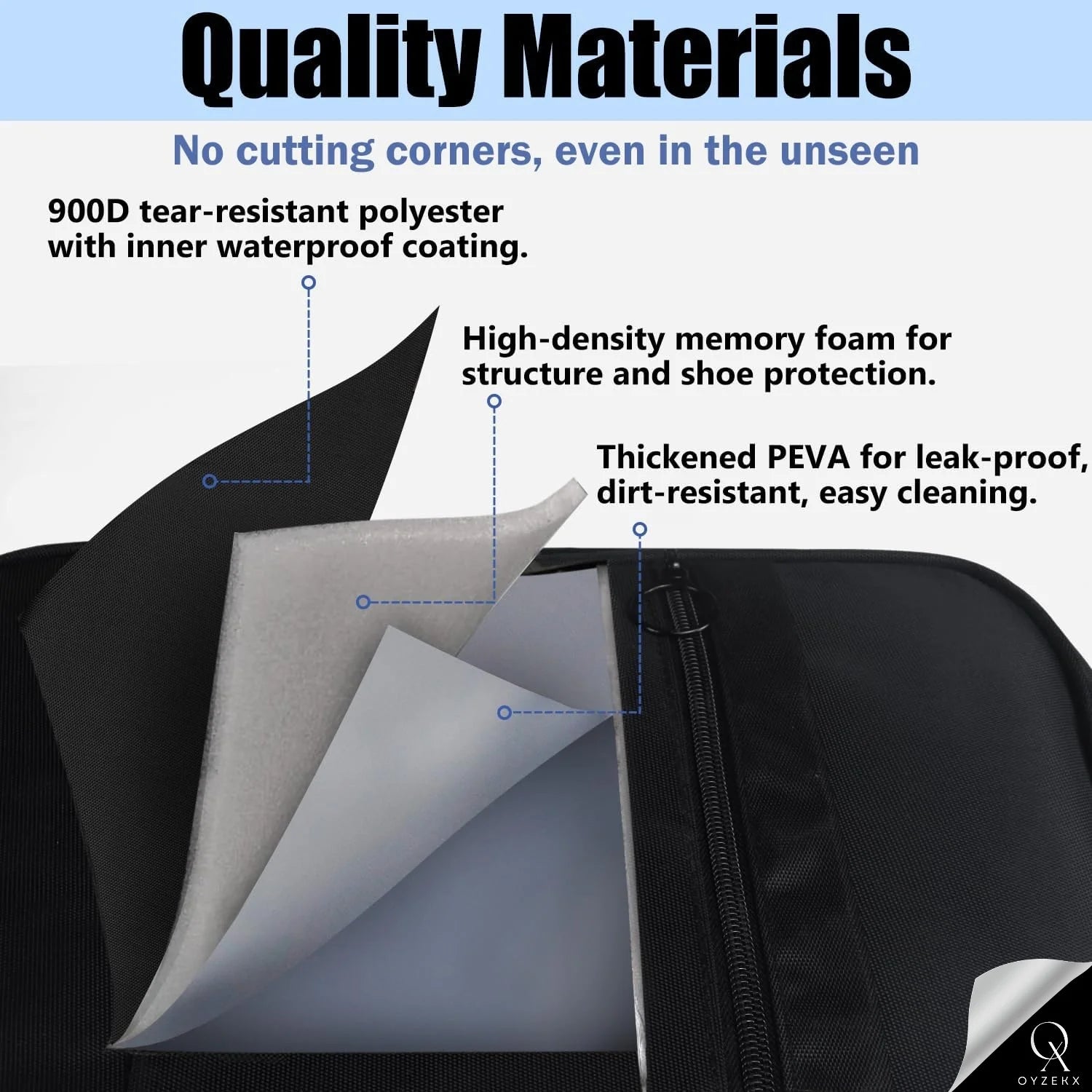 OyzekX Toiletry Bag for Men & Women Makeup Pouch, Travel Essentials Travel Organizer Travel Pouch for Men for Travel Kit for Toiletries, Wash Bag (Multi- Plain)