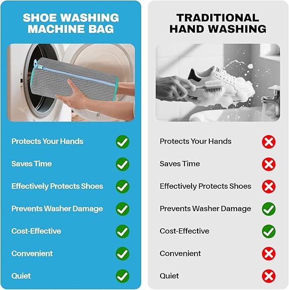 Shoe washing machine bag, Laundry shoe pouch for washer and dryer, Reusable and Durable Zipper Plush Washing Machine Bag for Sneakers, Delicates and Toys