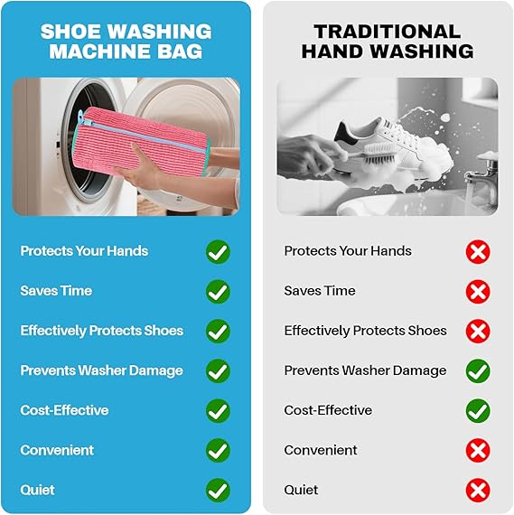 Shoe washing machine bag, Laundry shoe pouch for washer and dryer, Reusable and Durable Zipper Plush Washing Machine Bag for Sneakers, Delicates and Toys