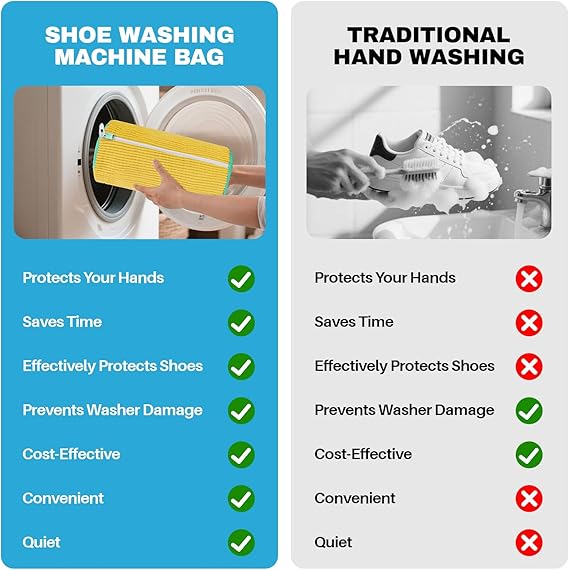 Shoe washing machine bag, Laundry shoe pouch for washer and dryer, Reusable and Durable Zipper Plush Washing Machine Bag for Sneakers, Delicates and Toys