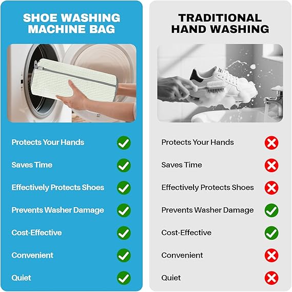 Shoe washing machine bag, Laundry shoe pouch for washer and dryer, Reusable and Durable Zipper Plush Washing Machine Bag for Sneakers, Delicates and Toys